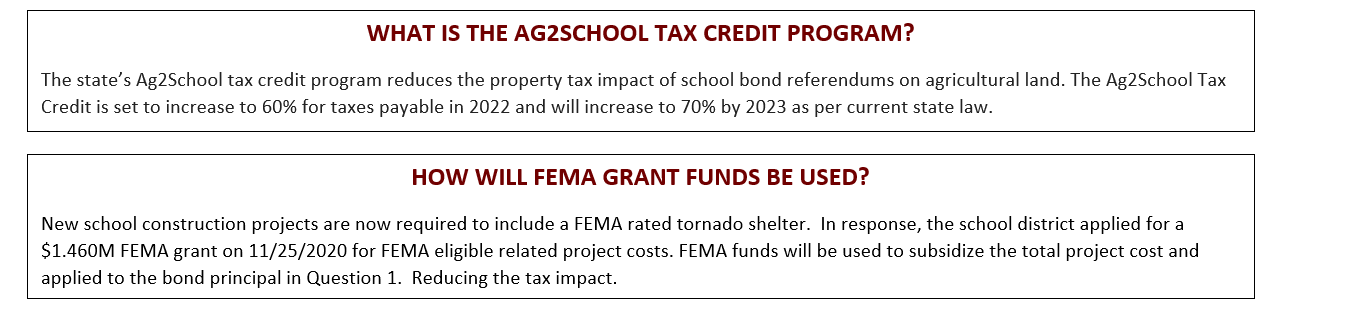 Agtax credit 